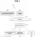 Fig. 02 - Control system, server system, and control method