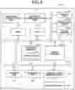 Fig. 05 - Control system, server system, and control method