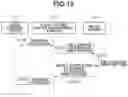 Fig. 13 - Control system, server system, and control method