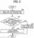 Fig. 06 - INFORMATION PROCESSING APPARATUS, SYSTEM, CONTROL METHOD, AND NON-TRANSITORY RECORDING MEDIUM