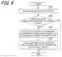 Fig. 07 - Image forming system which calculates an image correction value according to shrinkage information, image forming system control method, and non-transitory computer-readable recording medium storing a program