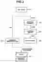 Fig. 04 - System, method, and storage medium for converting low-resolution image data into high-resolution image data using neural network