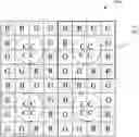 Fig. 01 - Quad color filter array camera sensor configurations