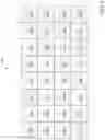 Fig. 07 - Quad color filter array camera sensor configurations