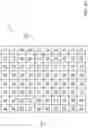 Fig. 10 - Quad color filter array camera sensor configurations
