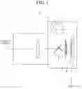 Fig. 02 - Image blur correction device that reduces image blur of optical image, and image capture apparatus