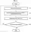 Fig. 03 - Image obtaining method and apparatus