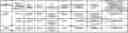 Fig. 01 - Intermediary terminal, communication system, and intermediation control method