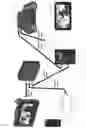 Fig. 17 - Distance measurement device