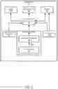 Fig. 06 - Eyewear device input mechanism