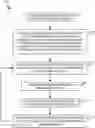 Fig. 01 - Mobile computing device movement guidance for successful visual code detection within captured image