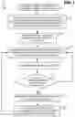 Fig. 02 - Mobile computing device movement guidance for successful visual code detection within captured image