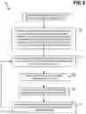 Fig. 03 - Mobile computing device movement guidance for successful visual code detection within captured image