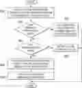 Fig. 01 - Using real time ray tracing for lens remapping