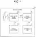 Fig. 02 - Solid-state image sensor, imaging device, and method of controlling solid-state image sensor