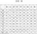 Fig. 13 - Solid-state image sensor, imaging device, and method of controlling solid-state image sensor