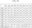 Fig. 14 - Solid-state image sensor, imaging device, and method of controlling solid-state image sensor