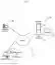 Fig. 02 - Remotely accessed virtual recording room