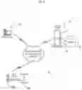 Fig. 05 - Remotely accessed virtual recording room