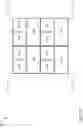 Fig. 20 - Quad color filter array image sensor with aperture simulation and phase detection