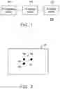 Fig. 02 - Projection system and projection method