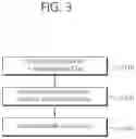 Fig. 04 - Video encoding and decoding methods and device using same