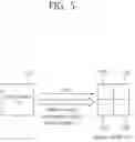 Fig. 06 - Video encoding and decoding methods and device using same