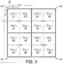 Fig. 03 - High quality advanced neighbor management encoder architecture