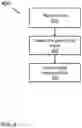 Fig. 05 - Obtaining a target representation of a time sample of a signal