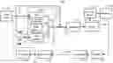Fig. 01 - VIDEO DATA ENCODING