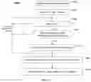 Fig. 09 - Method and apparatus for adaptive illumination compensation in video encoding and decoding