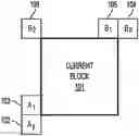 Fig. 01 - Method and apparatus for motion prediction in video coding