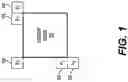 Fig. 02 - Method and apparatus for motion prediction in video coding