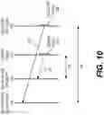 Fig. 11 - Method and apparatus for video coding