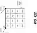 Fig. 14 - Method and apparatus for video coding