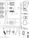 Fig. 28 - Method and apparatus for video coding
