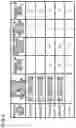 Fig. 05 - Moving picture coding device, moving picture coding method and moving picture coding program, and moving picture decoding device, moving picture decoding method and moving picture decoding program