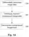 Fig. 02 - Image compression for digital reality