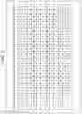 Fig. 04 - Image processing apparatus and method