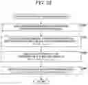 Fig. 33 - Image processing apparatus and method