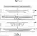 Fig. 42 - Image processing apparatus and method