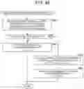Fig. 49 - Image processing apparatus and method