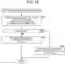 Fig. 79 - Image processing apparatus and method