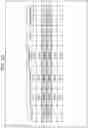 Fig. 84 - Image processing apparatus and method