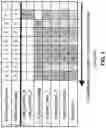 Fig. 03 - GOLOMB-RICE/EG coding technique for CABAC in HEVC