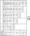 Fig. 05 - GOLOMB-RICE/EG coding technique for CABAC in HEVC