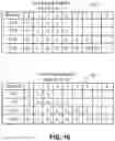 Fig. 16 - GOLOMB-RICE/EG coding technique for CABAC in HEVC