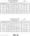 Fig. 18 - GOLOMB-RICE/EG coding technique for CABAC in HEVC