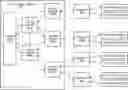 Fig. 01 - Dynamic distribution of media content assets for a content delivery network