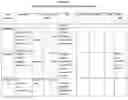 Fig. 04 - Apparatus and methods for content delivery and message exchange across multiple content delivery networks